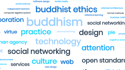 Publications word cloud (banner image)
